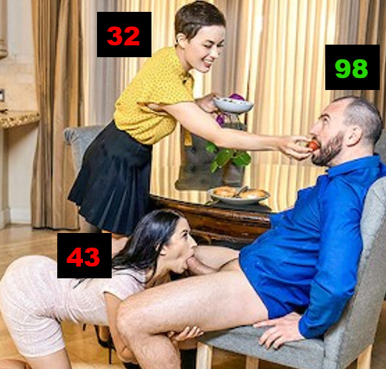 The Ranking